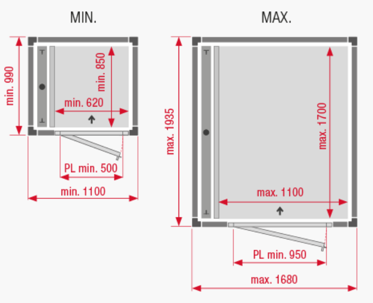 Dimensions Structure